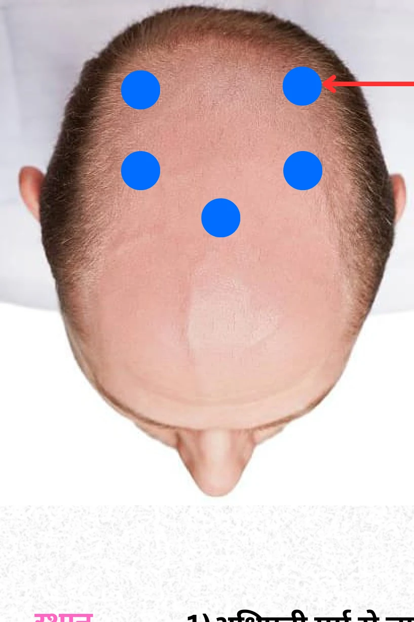 Simant Marma