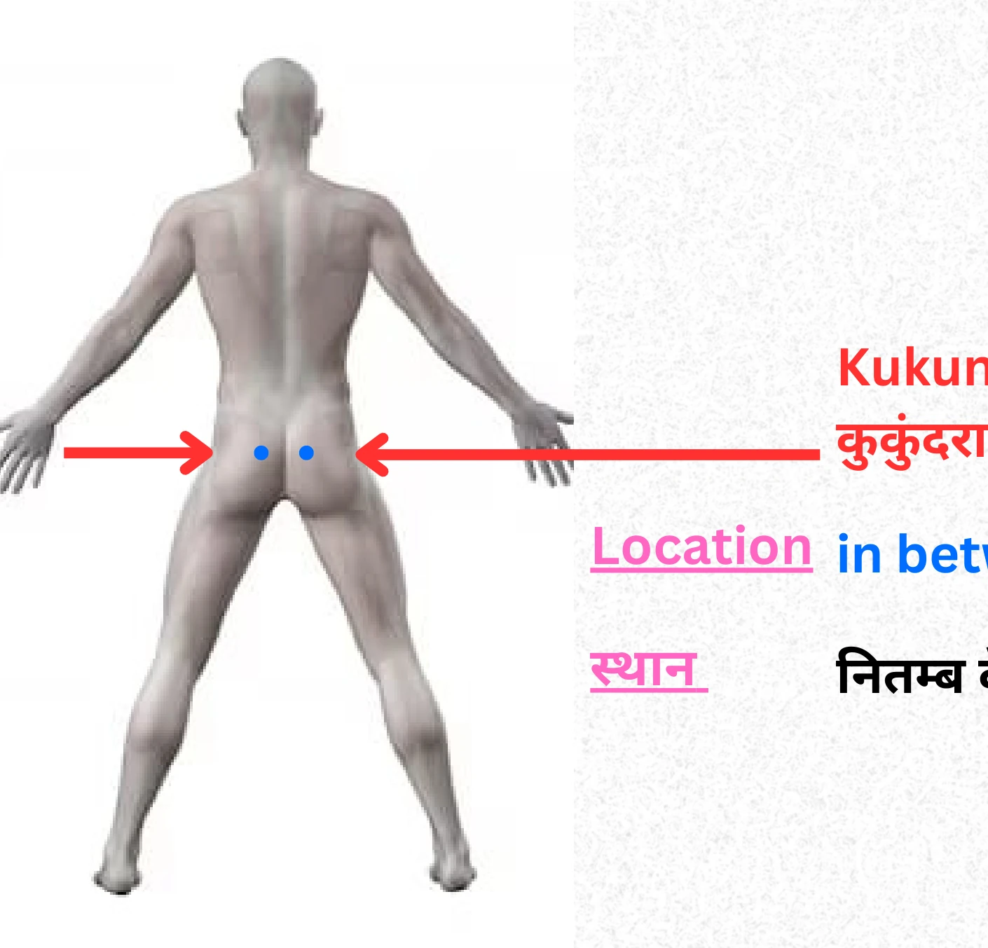 Kukundara Marma