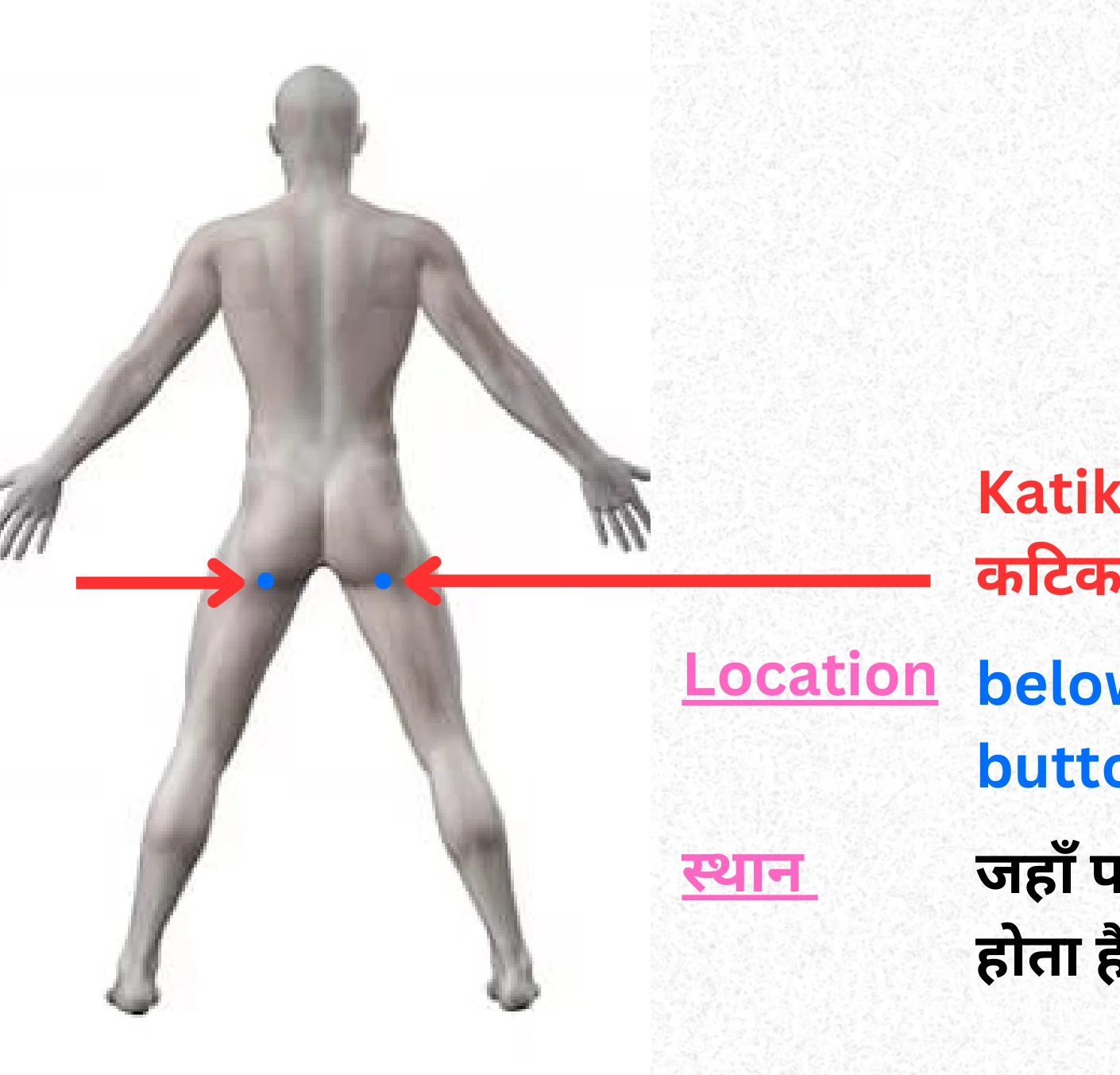 Katikataruna Marma